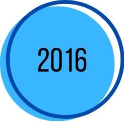 2016