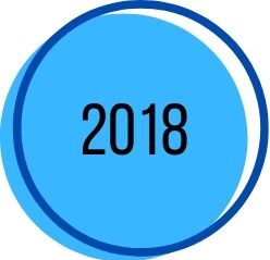 2018