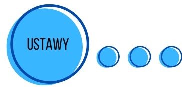 ustawy