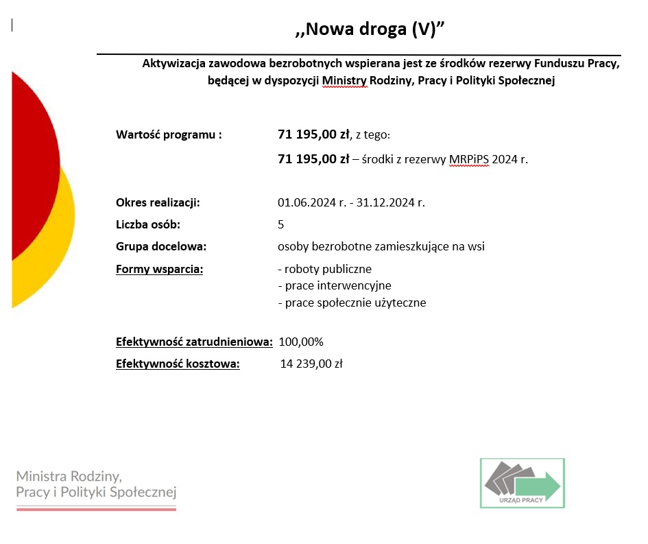 Nowa droga V