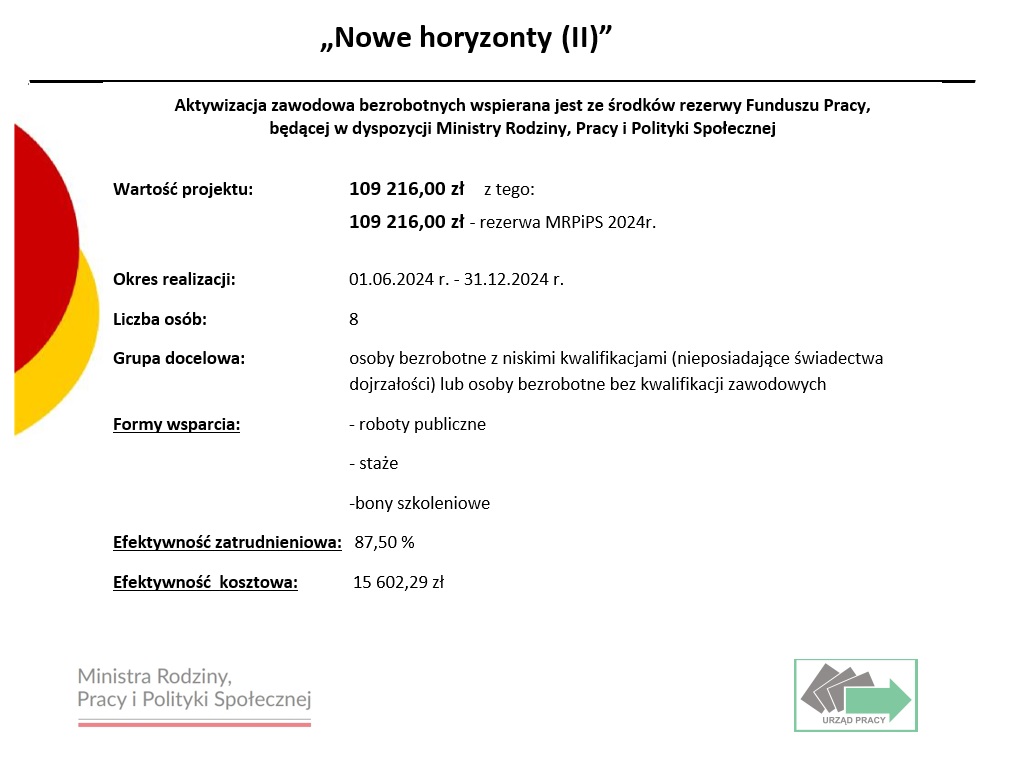 Nowe horyzonty II