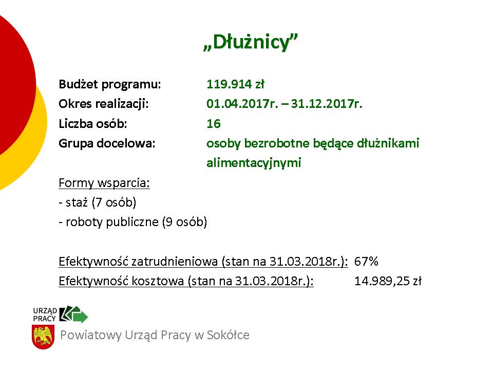 opis programu