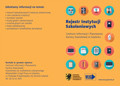 Rejestr Instytucji Szkoleniowych - ulotka