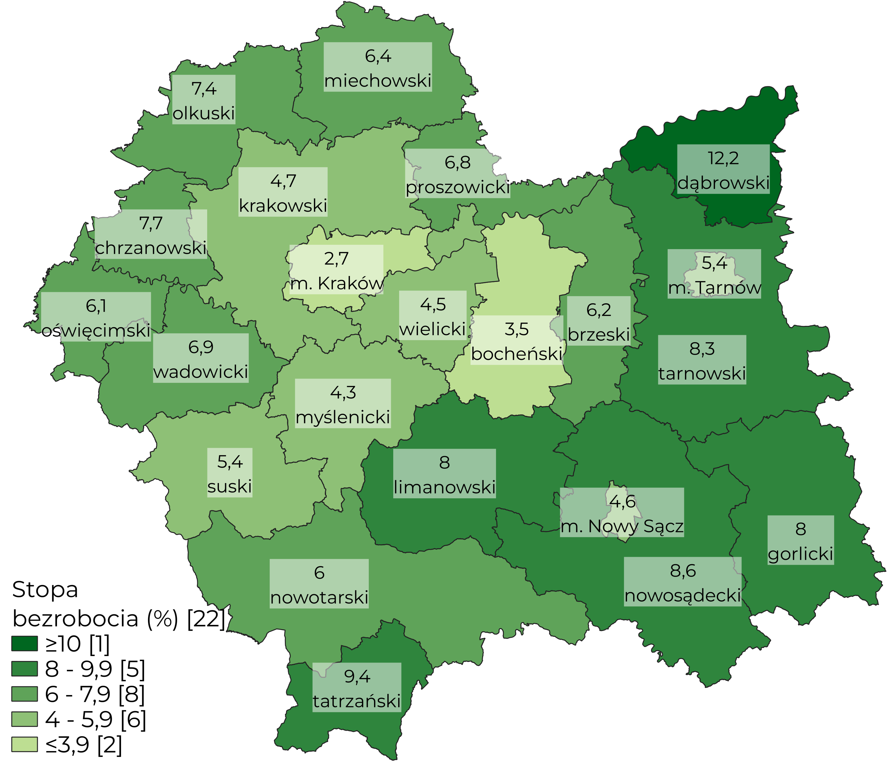 Mapa województwa małopolskiego z granicami powiatów. Odcieniami koloru zielonego zaznaczony jest poziom stopy bezrobocia, w granicach powiatów zawarta wartość stopy. Zamieszczone wartości dostępne są w tabeli opublikowanej poniżej.