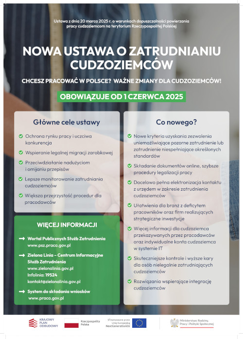 Zdjęcie artykułu USTAWA O ZATRUDNIANIU CUDZOZIEMCÓW OBOWIĄZUJE OD 1 CZERWCA 2025 r.