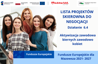 Obrazek dla: Lista projektów dla RMR w ramach Działania 6.4 FEM 2021-2027