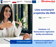 Obrazek dla: Lista ocenianych projektów dla RWS w ramach działania 6.3